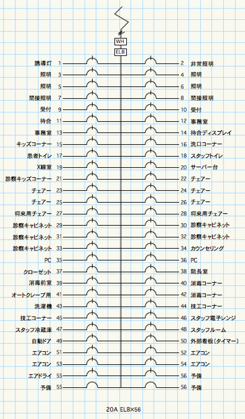 歯科内装と坪単価及び相場について | 歯科医院専門のデザイン事務所「Planning Box7」プランニングボックスセブン・内装や改装、開業